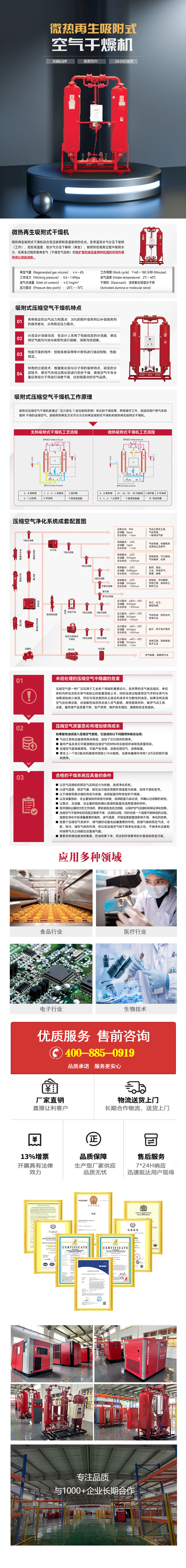 微(wēi)熱再生(shēng)吸附式壓縮幹燥機(jī) 拷貝.jpg